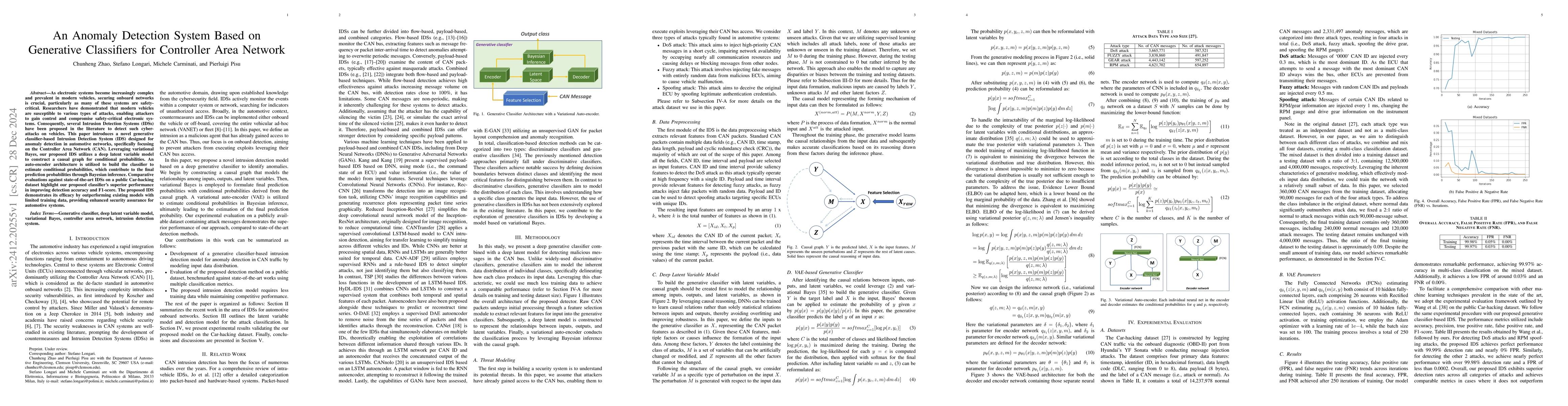 Thumbnail for An Anomaly Detection System Based on Generative Classifiers for
  Controller Area Network