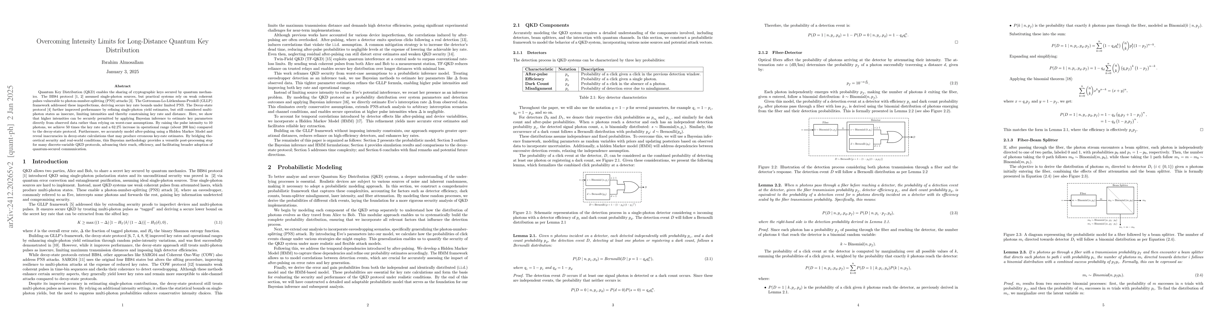 Thumbnail for Overcoming Intensity Limits for Long-Distance Quantum Key Distribution