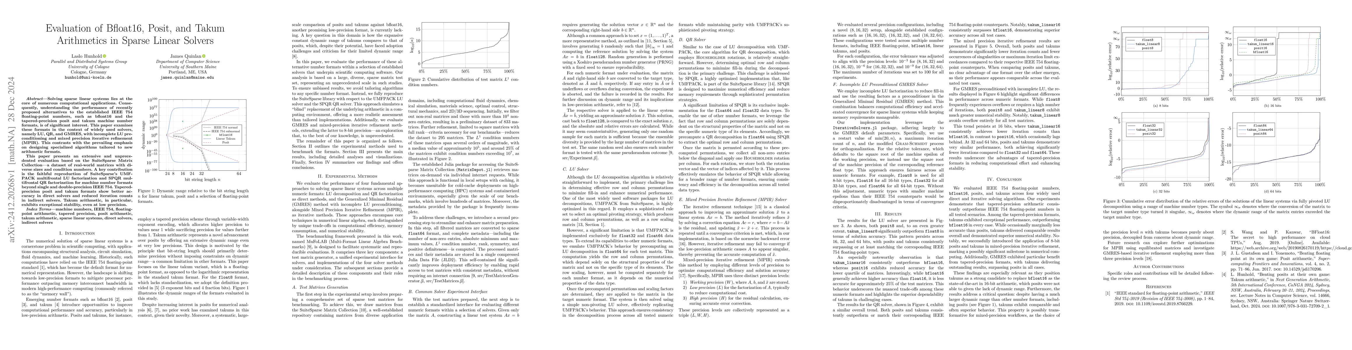 Thumbnail for Evaluation of Bfloat16, Posit, and Takum Arithmetics in Sparse Linear
  Solvers