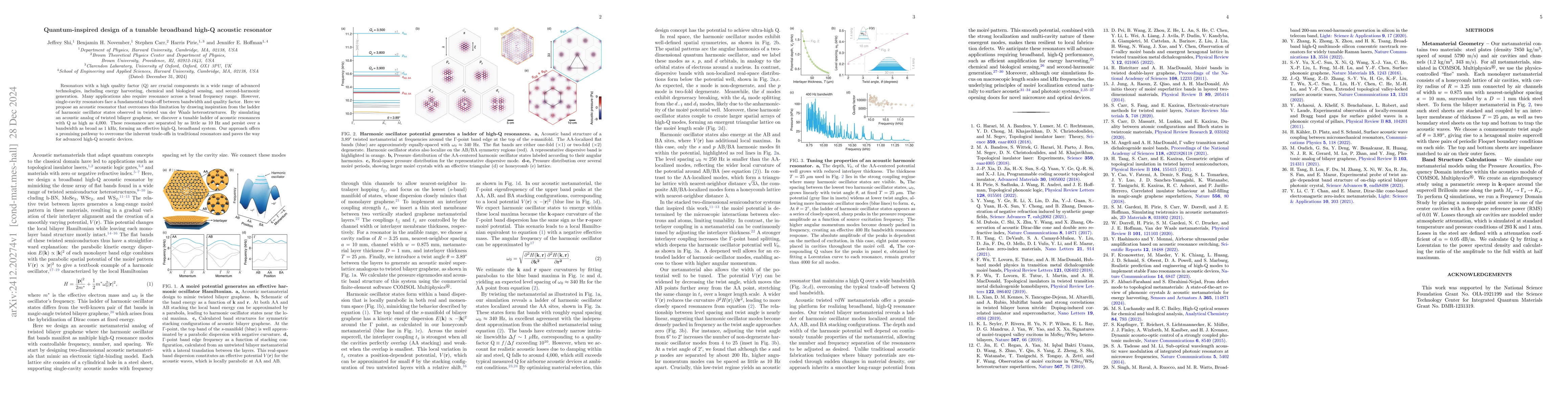 Thumbnail for Quantum-inspired design of a tunable broadband high-Q acoustic resonator