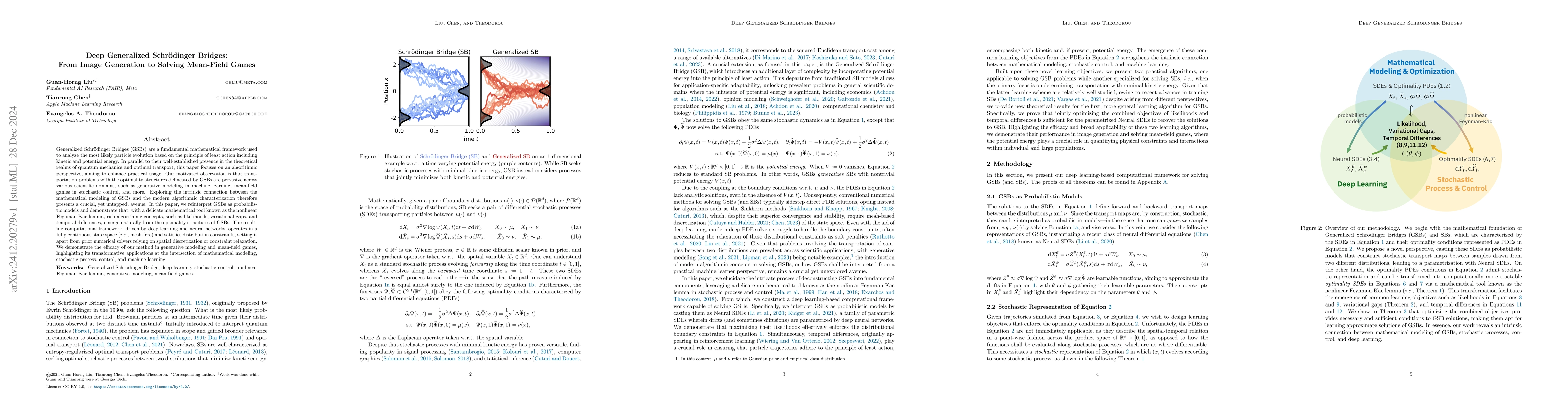 Thumbnail for Deep Generalized Schrödinger Bridges: From Image Generation to Solving
  Mean-Field Games