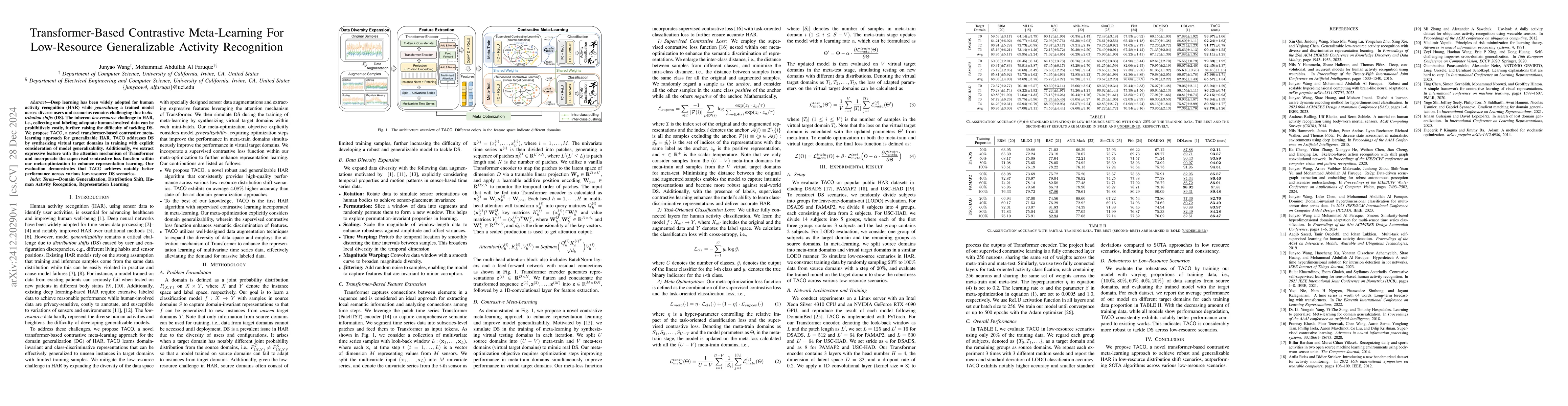 Thumbnail for Transformer-Based Contrastive Meta-Learning For Low-Resource
  Generalizable Activity Recognition