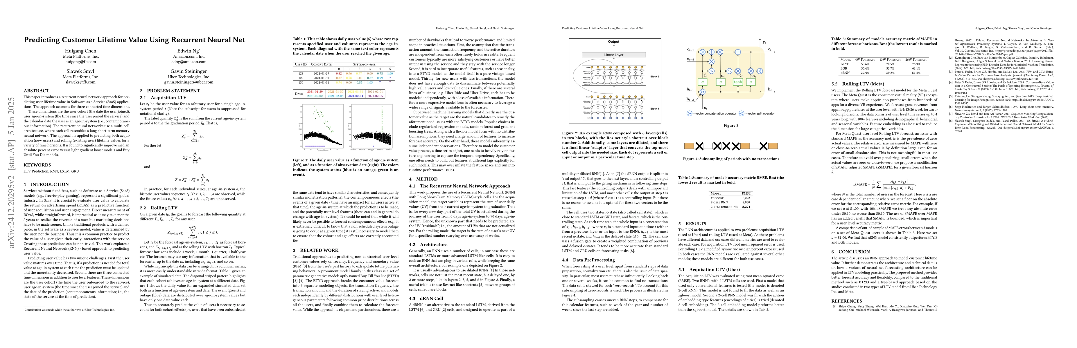 Thumbnail for Predicting Customer Lifetime Value Using Recurrent Neural Net