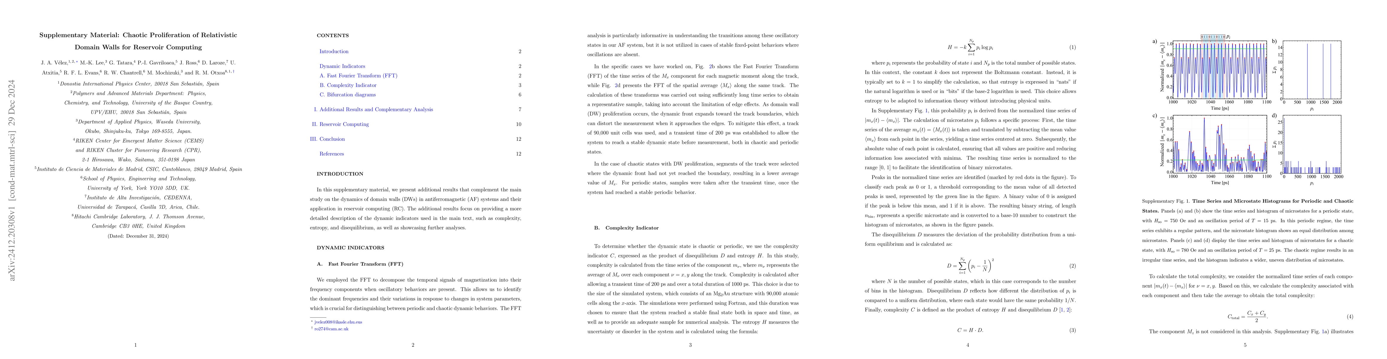 Thumbnail for Chaotic Proliferation of Relativistic Domain Walls for Reservoir
  Computing