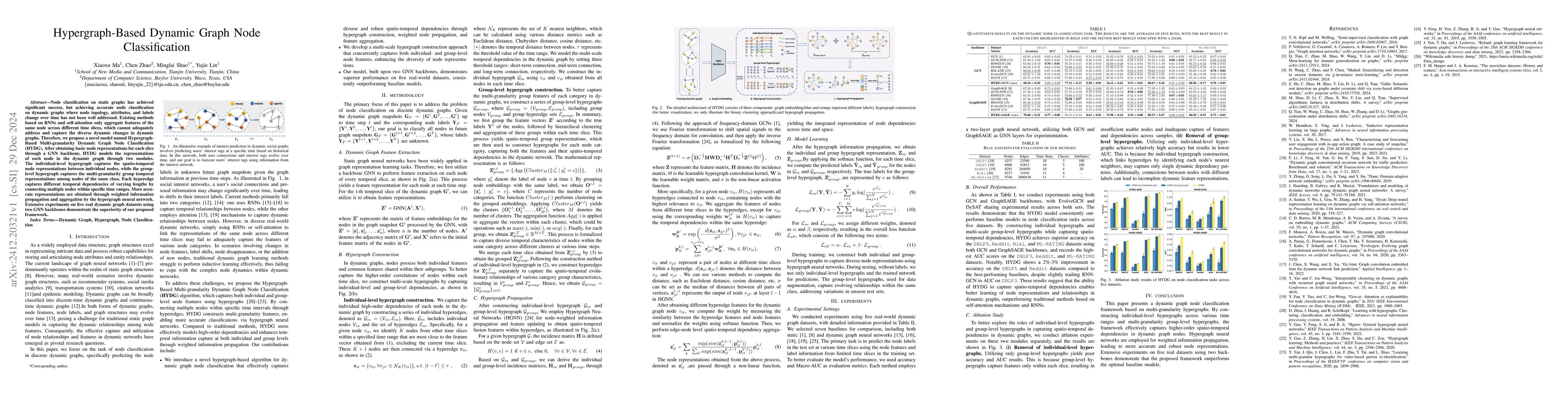 Thumbnail for Hypergraph-Based Dynamic Graph Node Classification