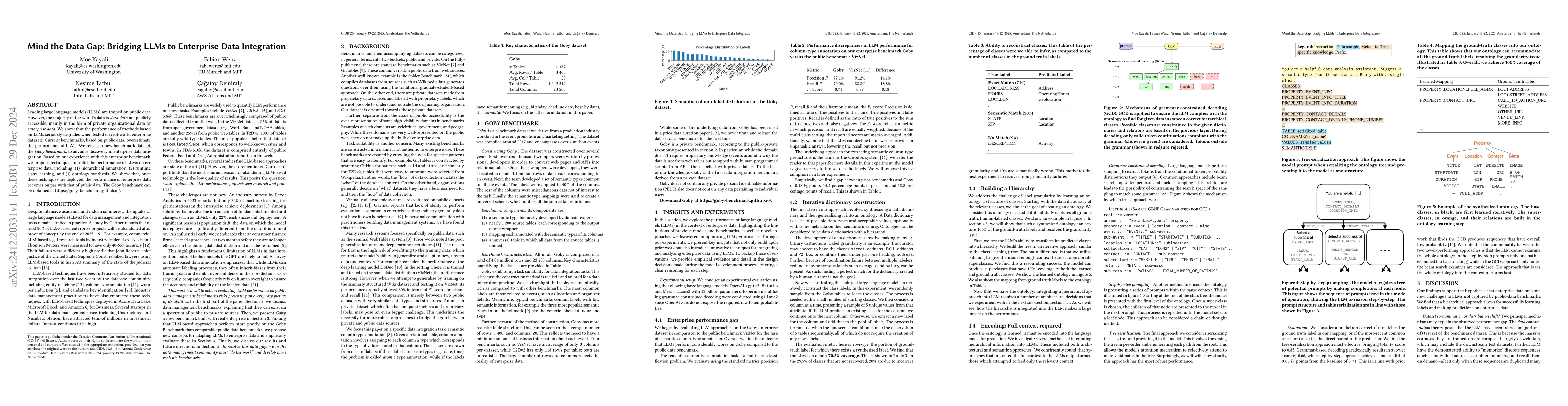 Thumbnail for Mind the Data Gap: Bridging LLMs to Enterprise Data Integration