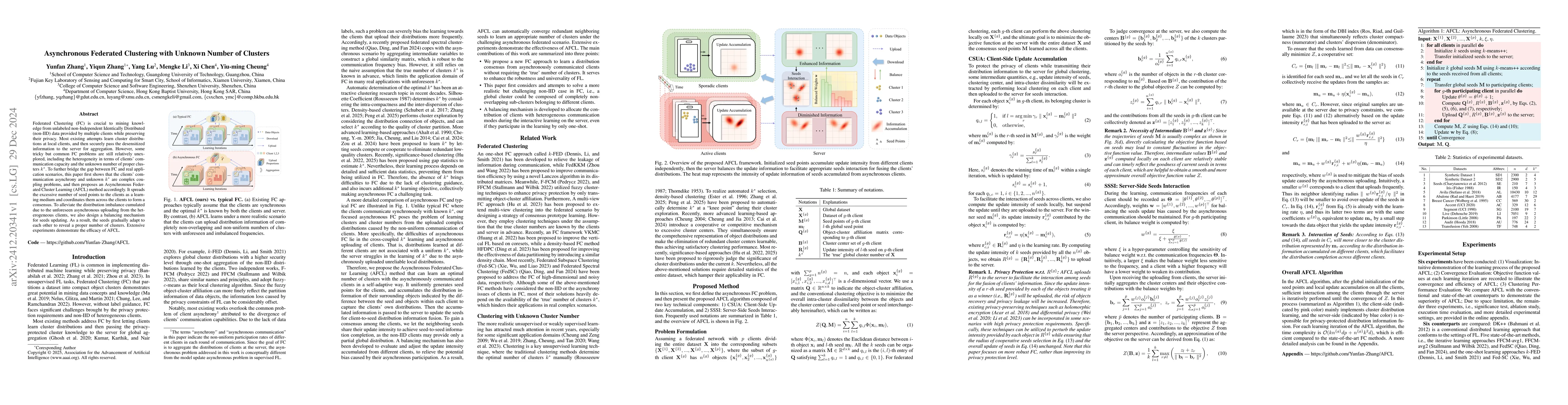 Thumbnail for Asynchronous Federated Clustering with Unknown Number of Clusters
