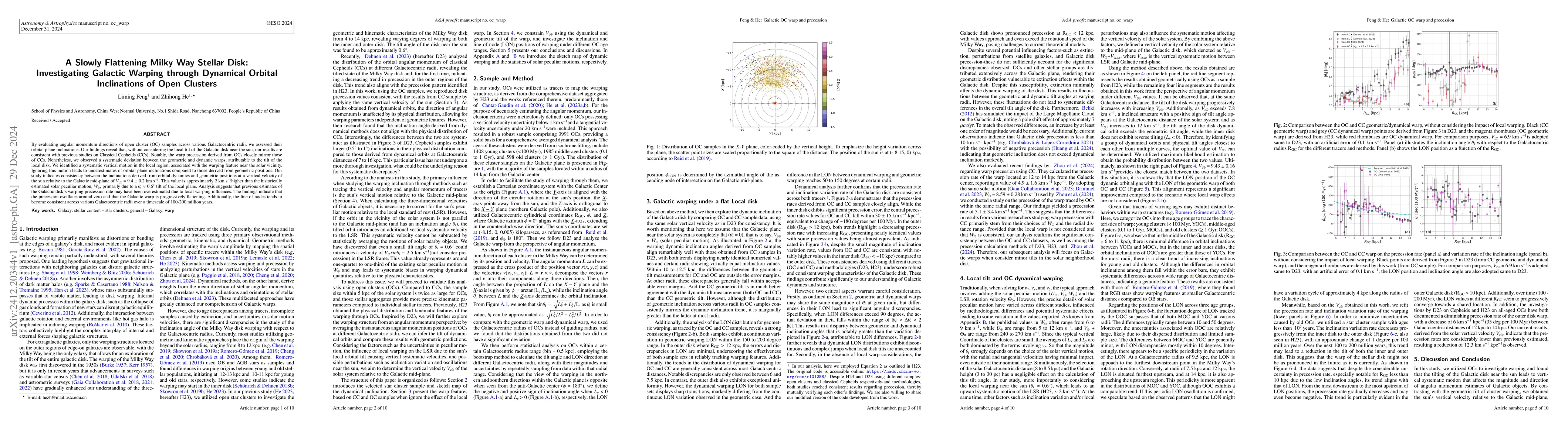 Thumbnail for A Slowly Flattening Milky Way Stellar Disk: Investigating Galactic
  Warping through Dynamical Orbital Inclinations of Open Clusters
