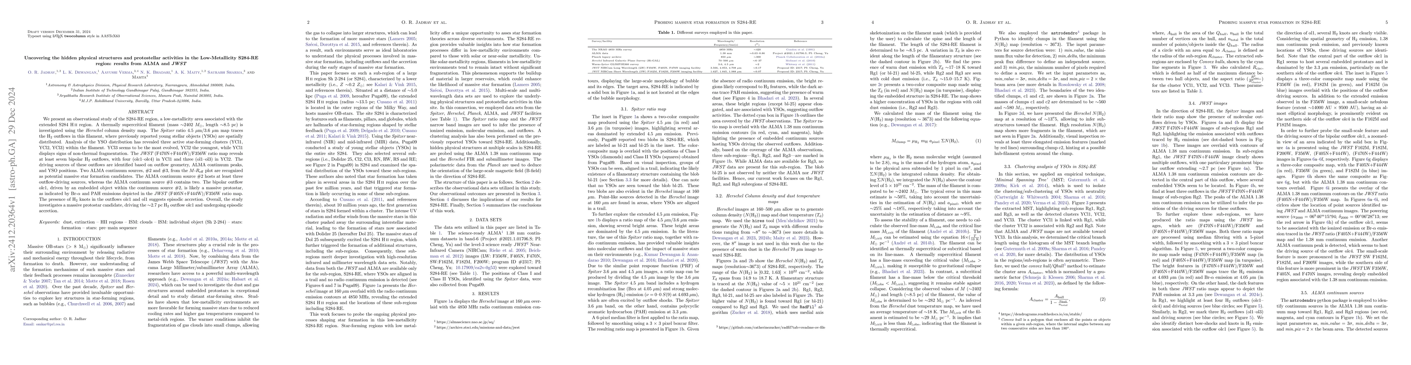 Thumbnail for Uncovering the hidden physical structures and protostellar activities in
  the Low-Metallicity S284-RE region: results from ALMA and JWST