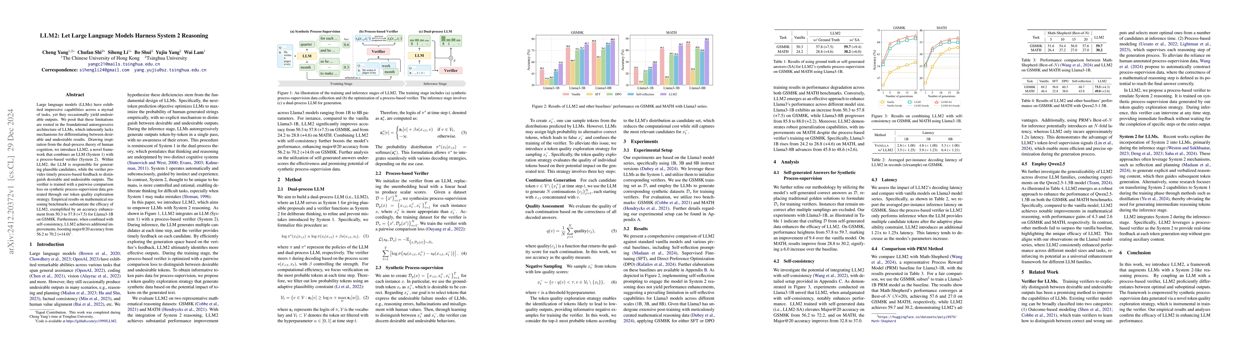 Thumbnail for LLM2: Let Large Language Models Harness System 2 Reasoning