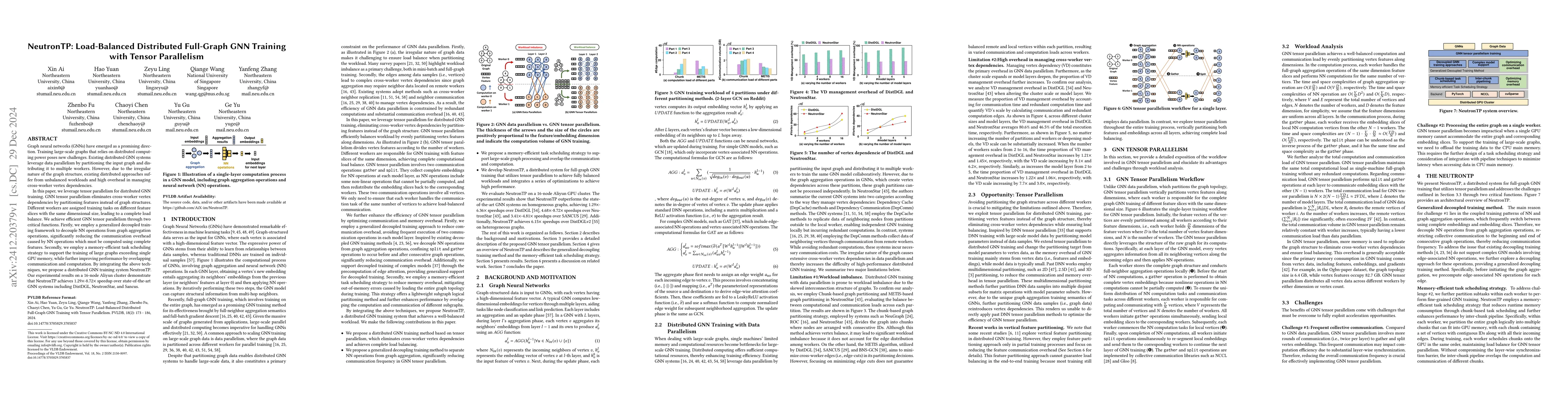 Thumbnail for NeutronTP: Load-Balanced Distributed Full-Graph GNN Training with Tensor
  Parallelism