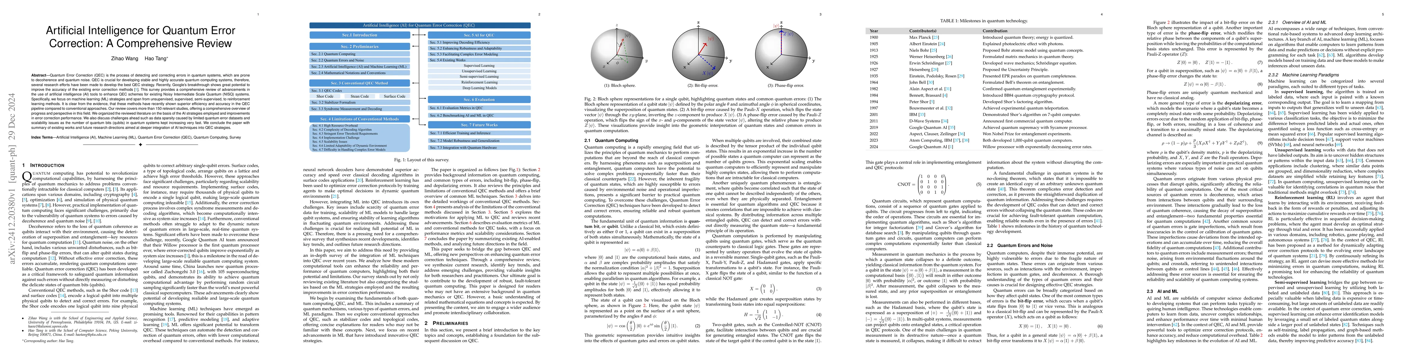 Thumbnail for Artificial Intelligence for Quantum Error Correction: A Comprehensive
  Review