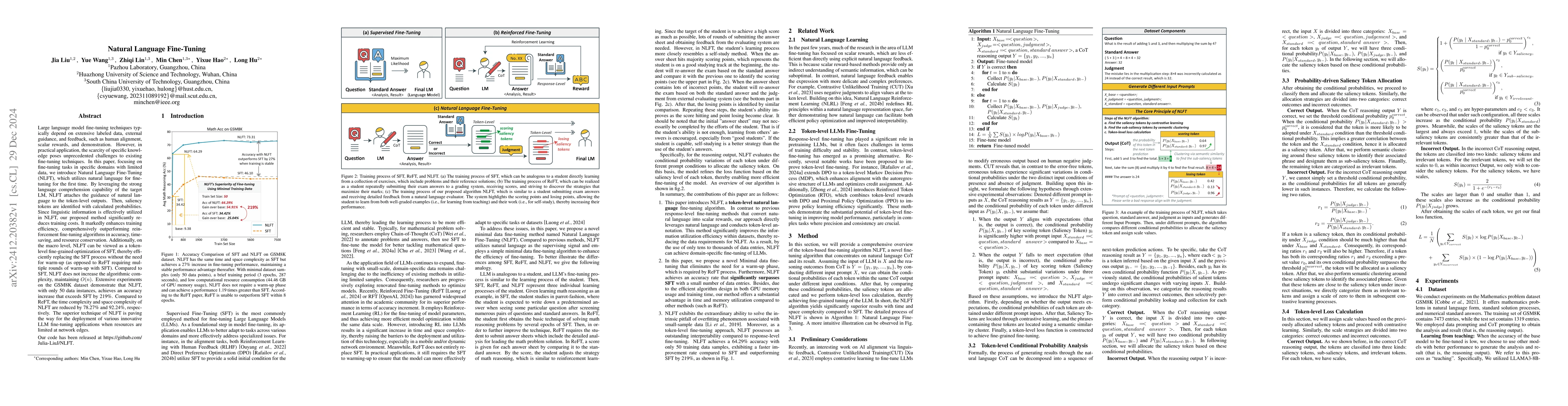 Thumbnail for Natural Language Fine-Tuning