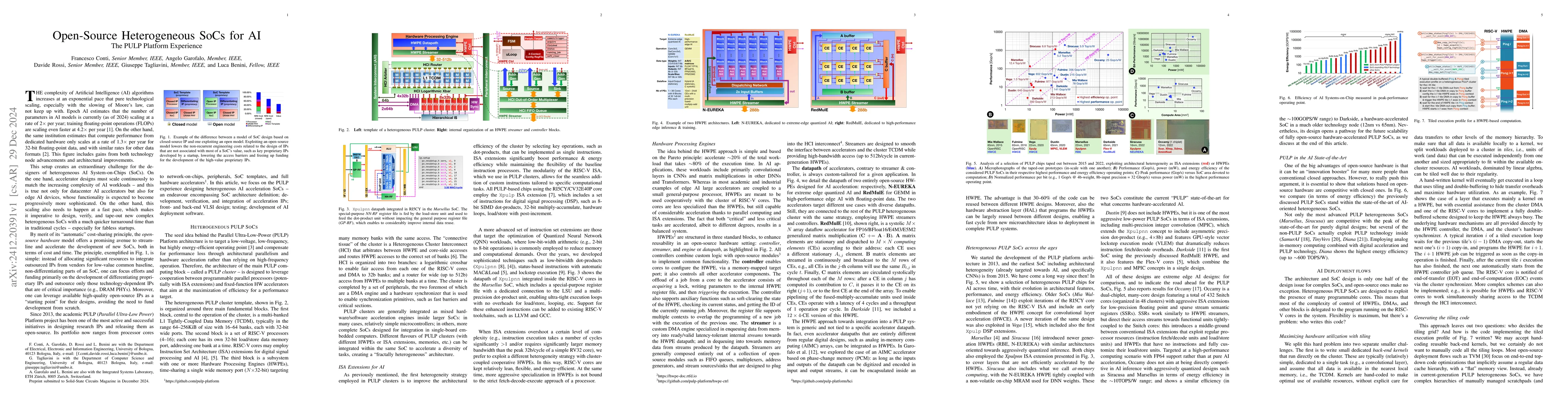 Thumbnail for Open-Source Heterogeneous SoCs for AI: The PULP Platform Experience