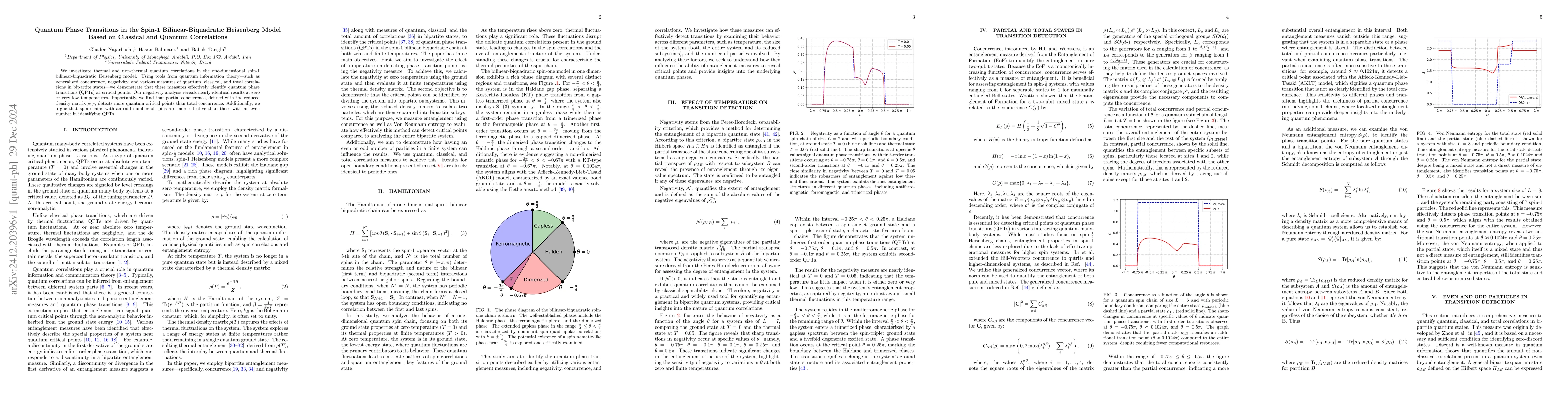 Thumbnail for Quantum Phase Transitions in the Spin 1 Bilinear-Biquadratic Heisenberg
  Model Based on Classical and Quantum Correlations