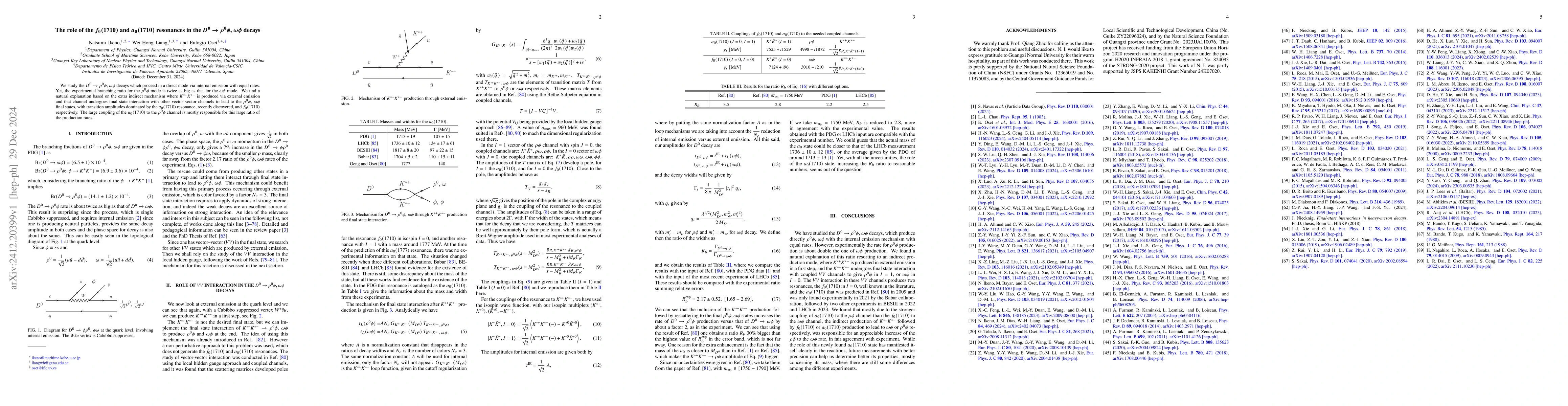 Thumbnail for The role of the $f_0(1710)$ and $a_0(1710)$ resonances in the $D^0 \to
  ρ^0 φ$, $ωφ$ decays