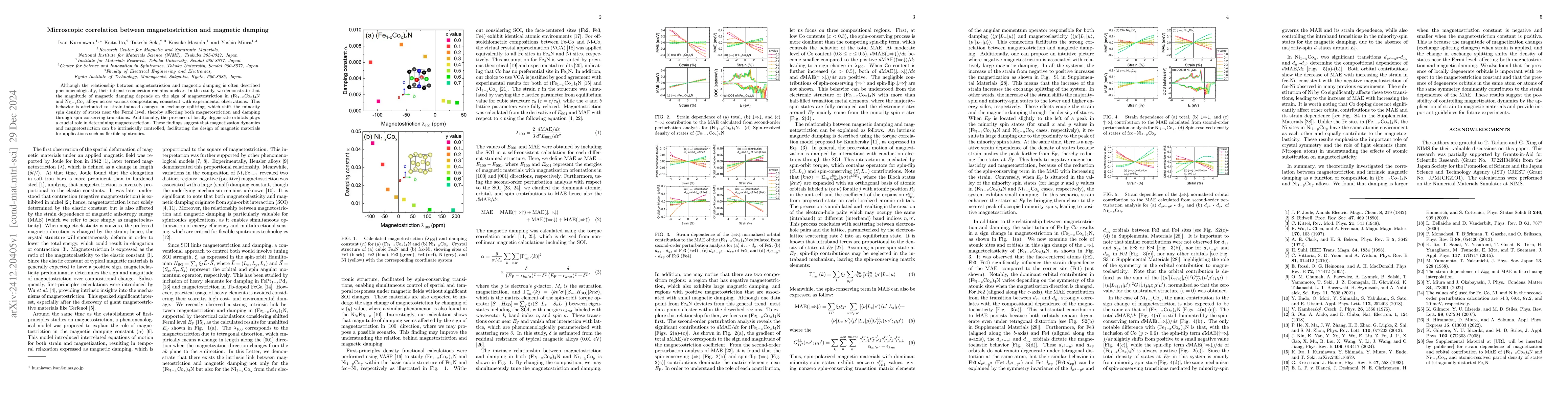 Thumbnail for Microscopic correlation between magnetostriction and magnetic damping