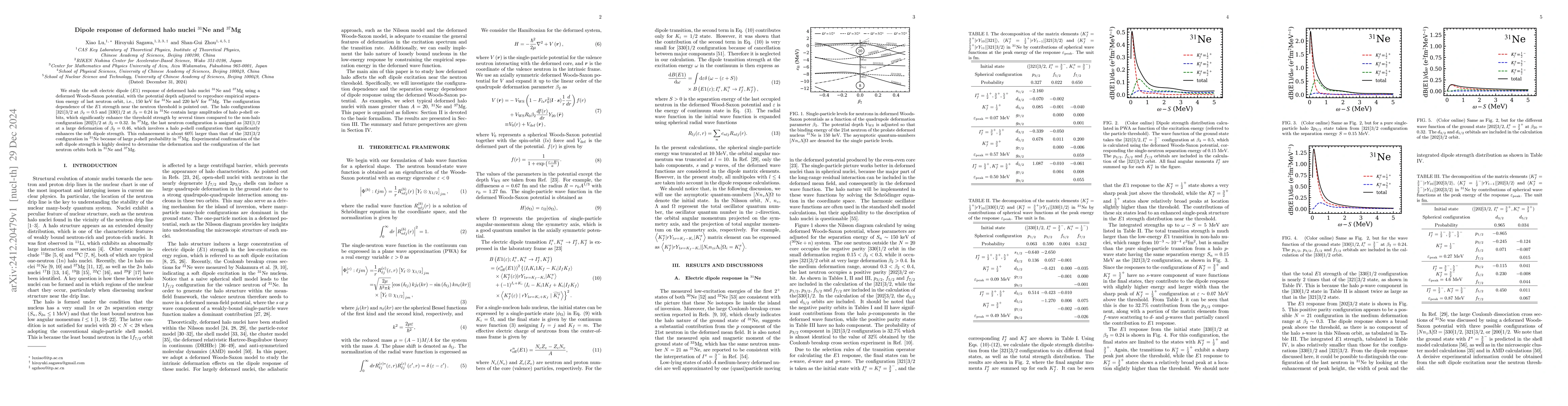 Thumbnail for Dipole response of deformed halo nuclei $^{31}$Ne and $^{37}$Mg