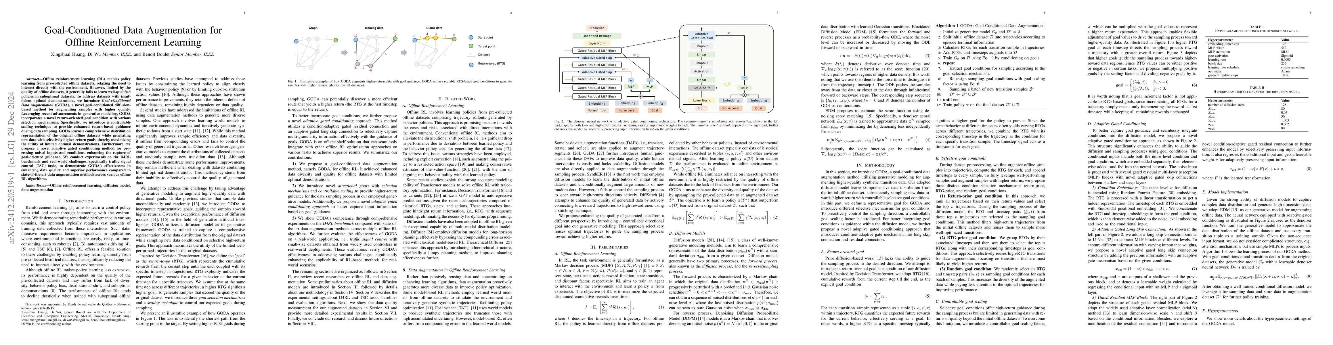 Thumbnail for Goal-Conditioned Data Augmentation for Offline Reinforcement Learning
