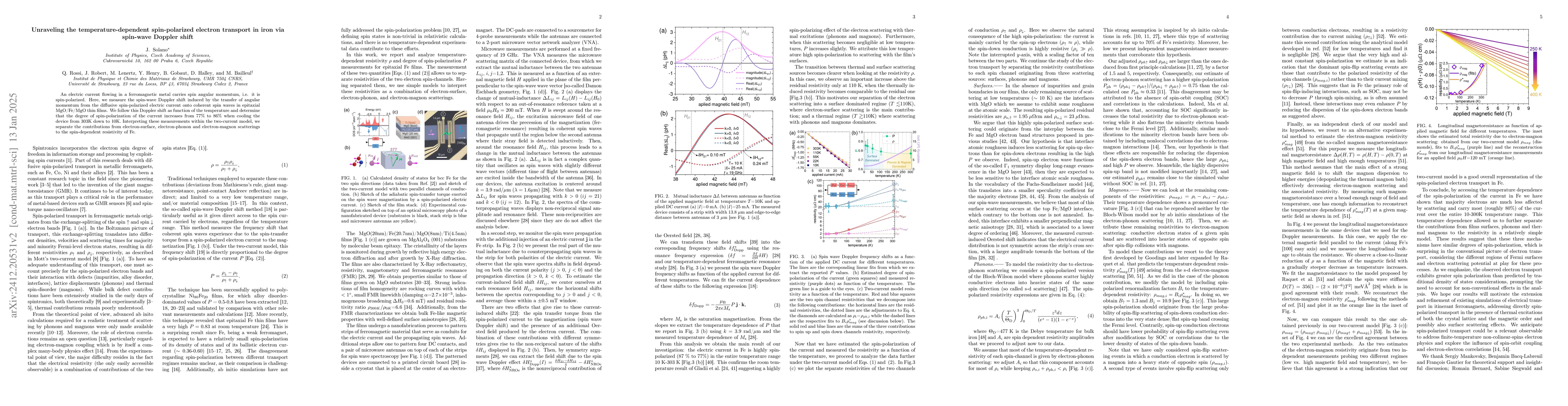 Thumbnail for Unraveling the temperature-dependent spin-polarized electron transport
  in iron via spin-wave Doppler shift