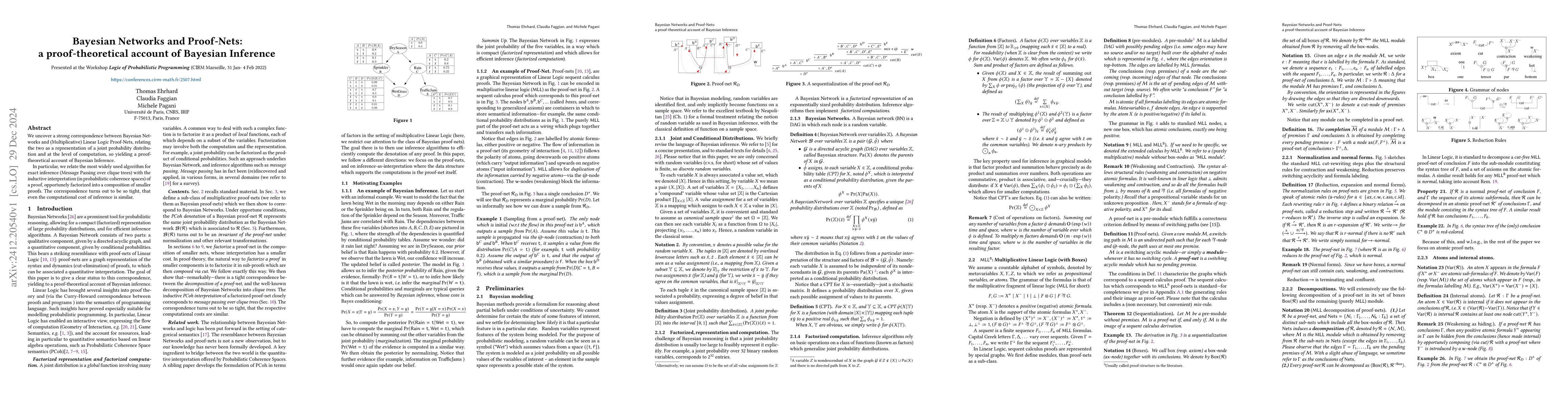 Thumbnail for Bayesian Networks and Proof-Nets: a proof-theoretical account of
  Bayesian Inference