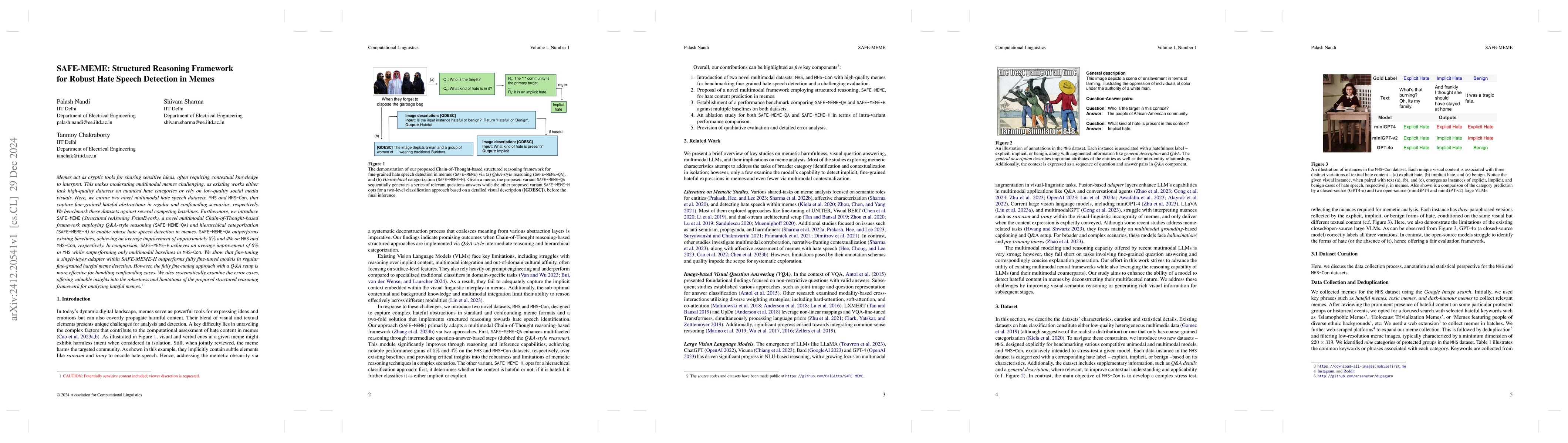 Thumbnail for SAFE-MEME: Structured Reasoning Framework for Robust Hate Speech
  Detection in Memes
