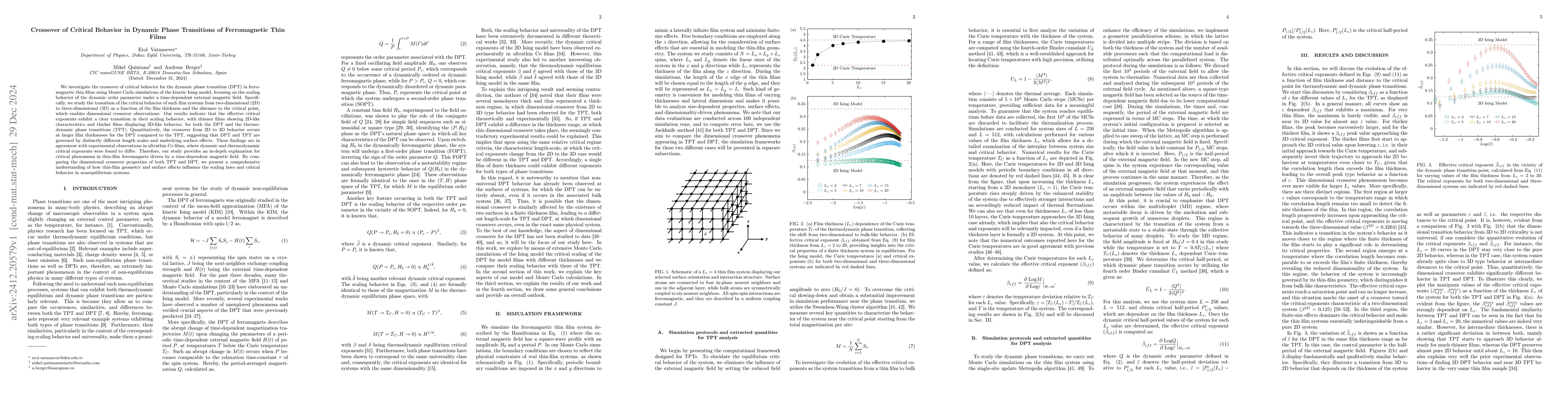 Thumbnail for Crossover of Critical Behavior in Dynamic Phase Transitions of
  Ferromagnetic Thin Films