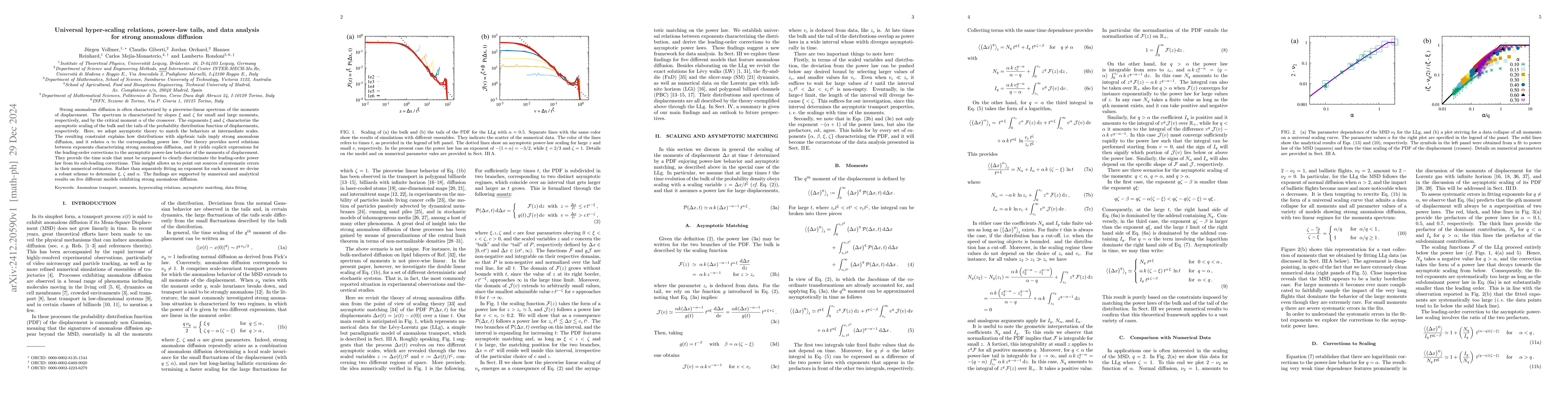 Thumbnail for Universal hyper-scaling relations, power-law tails, and data analysis
  for strong anomalous diffusion