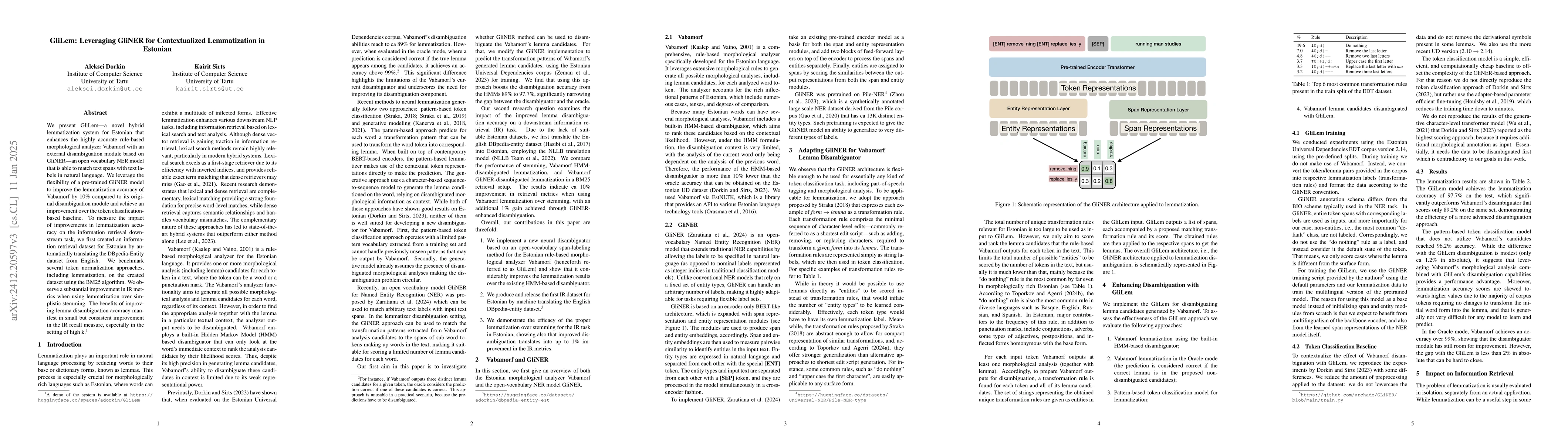 Thumbnail for GliLem: Leveraging GliNER for Contextualized Lemmatization in Estonian