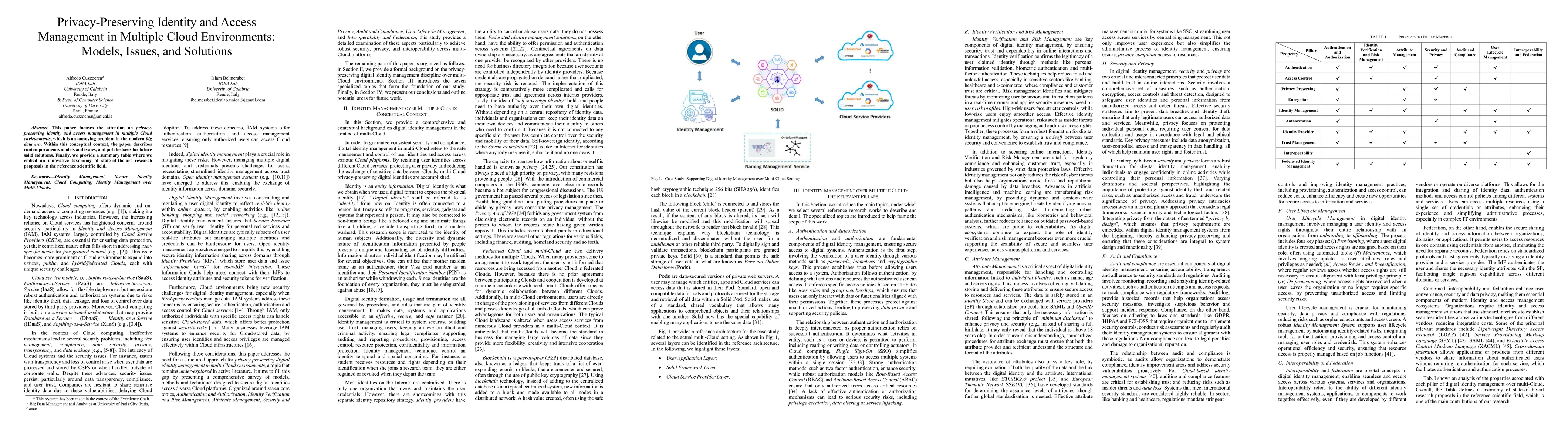 Thumbnail for Privacy-Preserving Identity and Access Management in Multiple Cloud
  Environments: Models, Issues, and Solutions