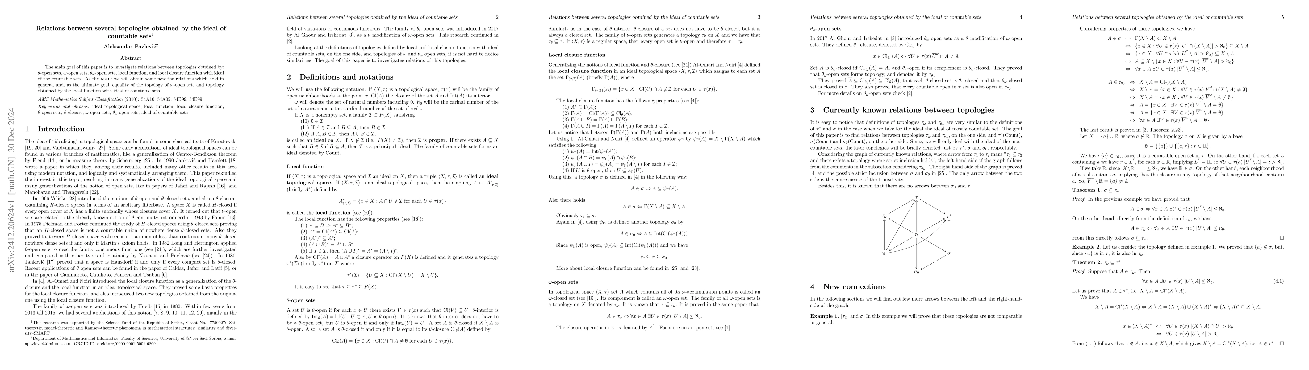 Thumbnail for Relations between several topologies obtained by the ideal of countable
  sets