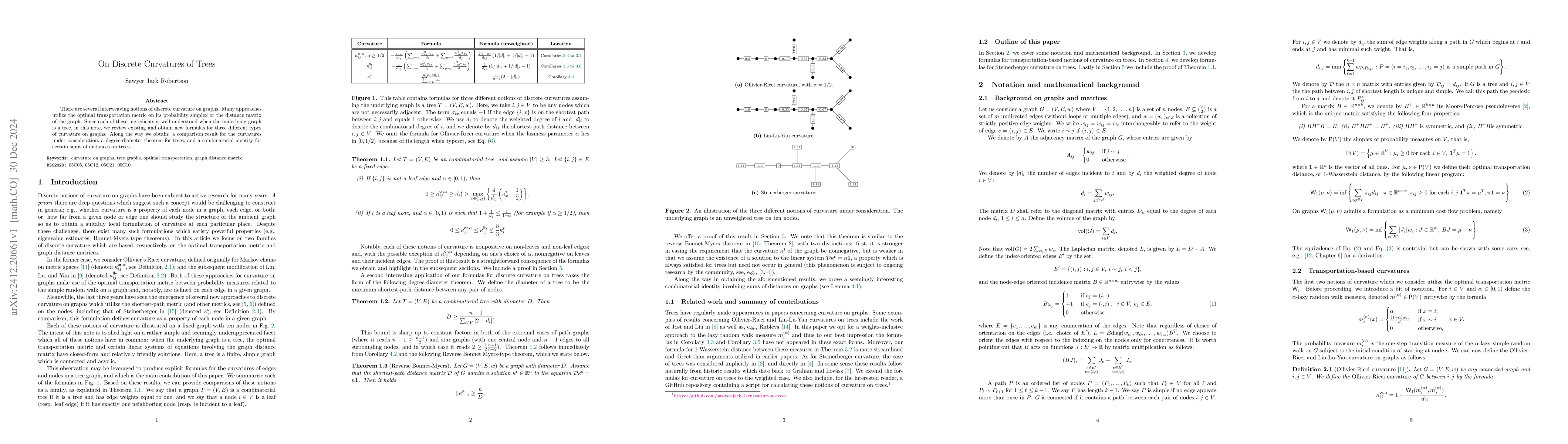 Thumbnail for On Discrete Curvatures of Trees