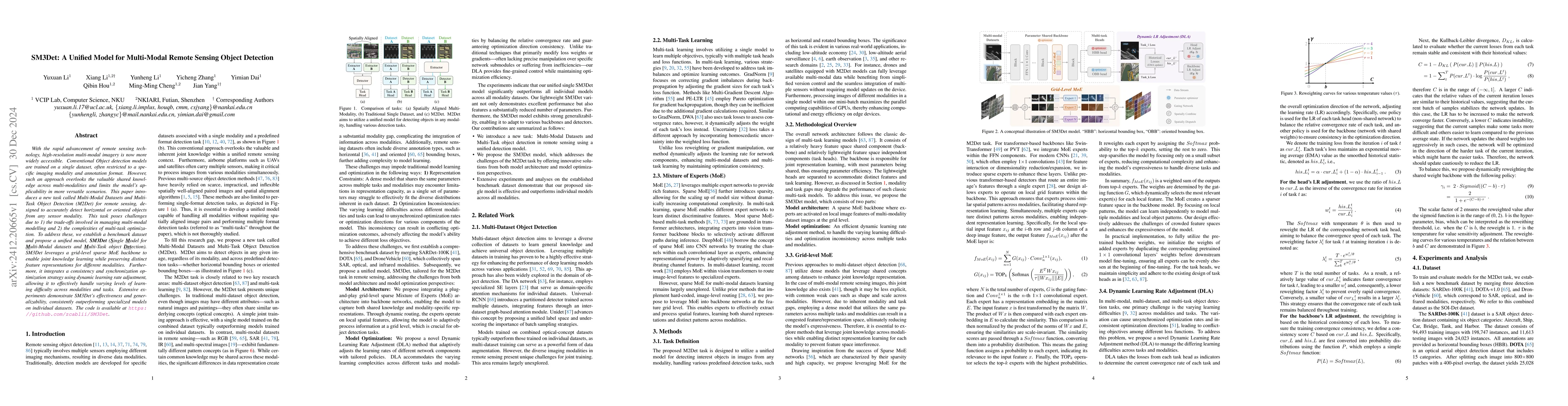 Thumbnail for SM3Det: A Unified Model for Multi-Modal Remote Sensing Object Detection