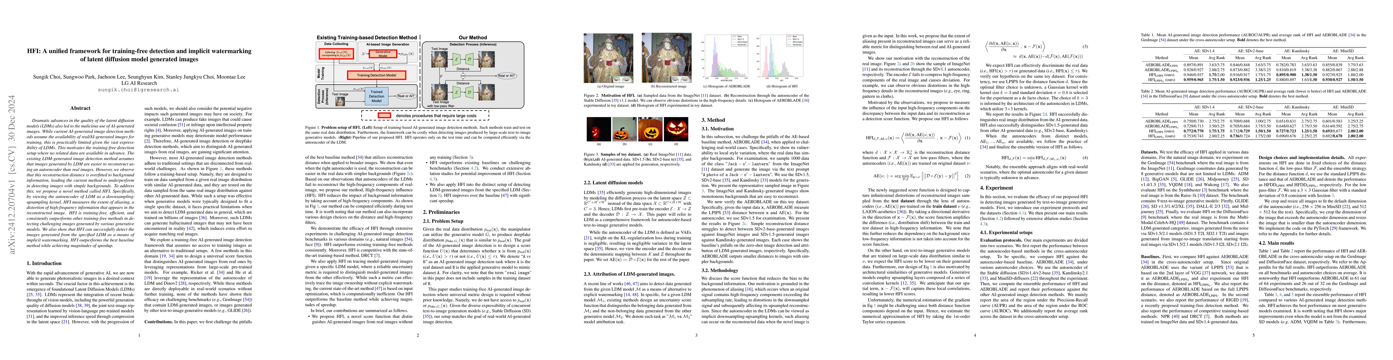 Thumbnail for HFI: A unified framework for training-free detection and implicit
  watermarking of latent diffusion model generated images