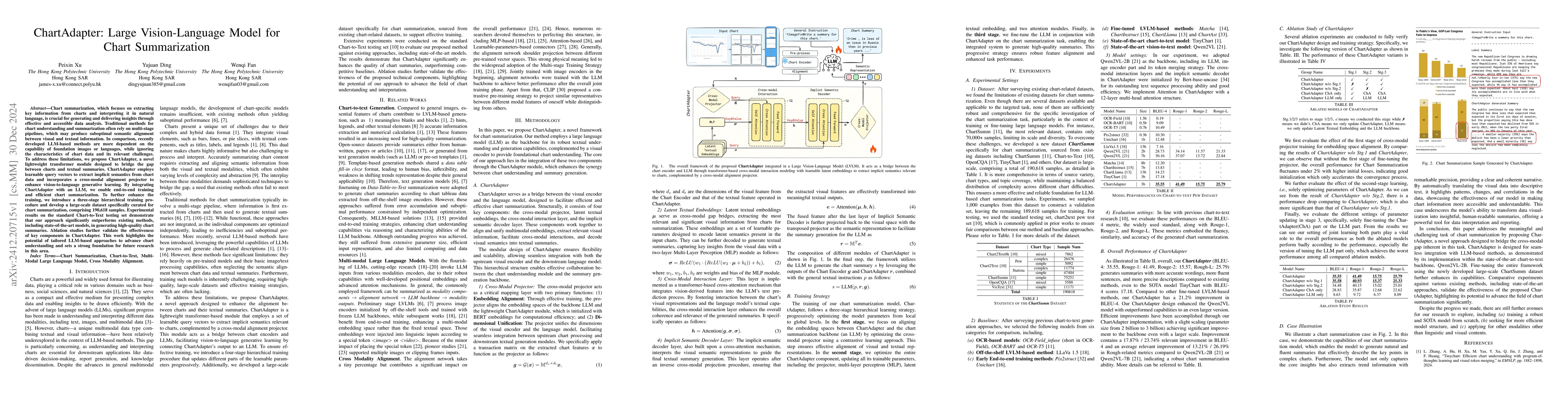 Thumbnail for ChartAdapter: Large Vision-Language Model for Chart Summarization