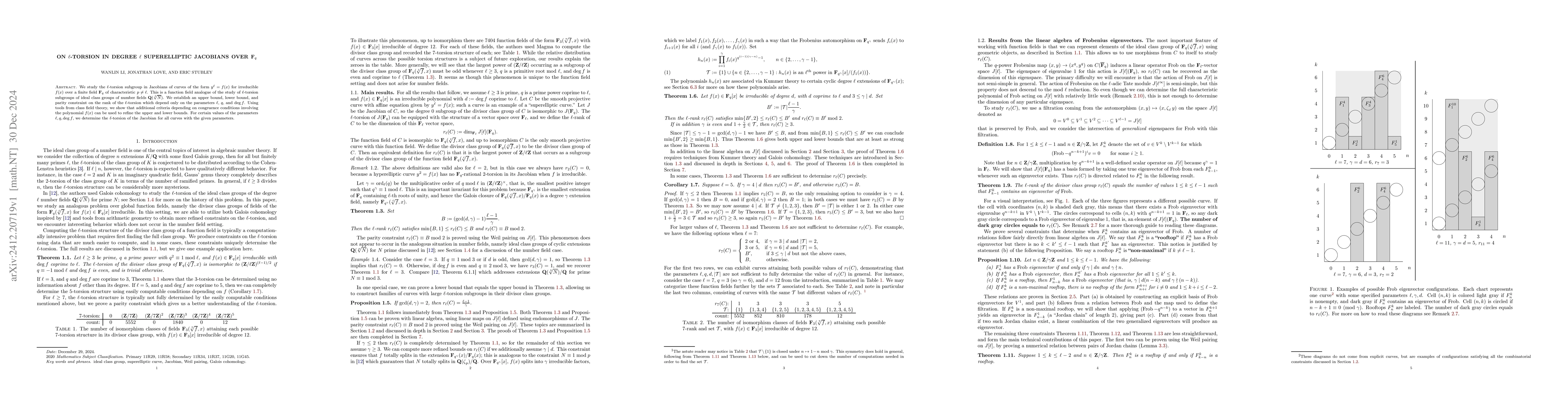 Thumbnail for On $\ell$-torsion in degree $\ell$ superelliptic Jacobians over
  $\mathbf{F}_q$