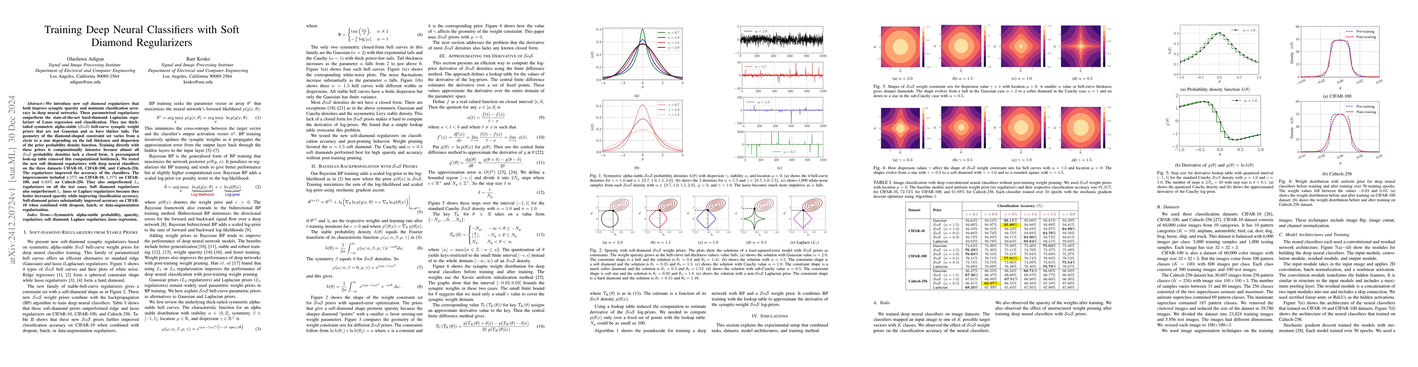 Thumbnail for Training Deep Neural Classifiers with Soft Diamond Regularizers