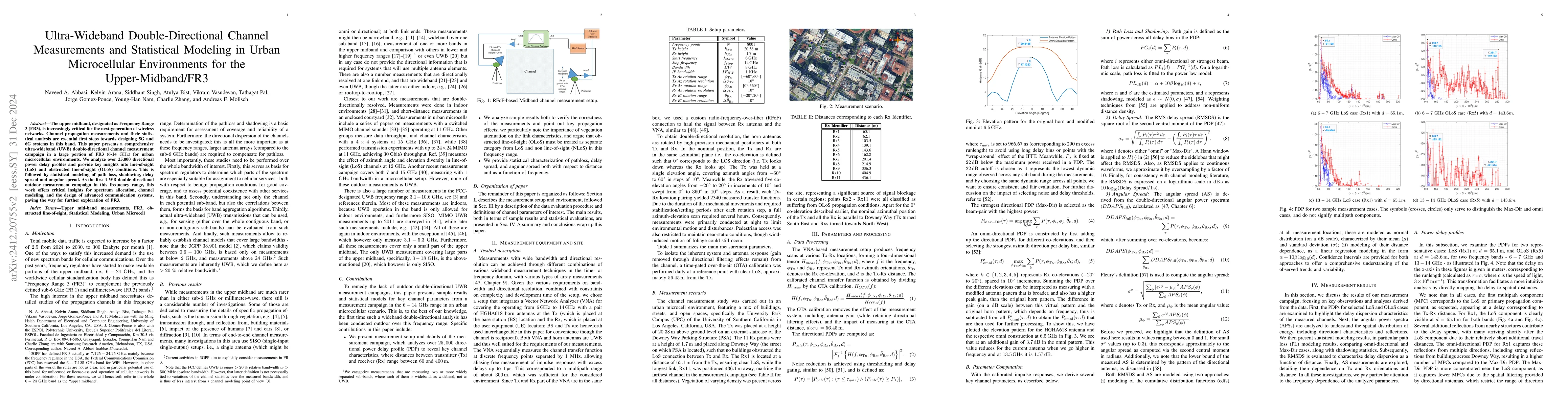Thumbnail for Ultra-Wideband Double-Directional Channel Measurements and Statistical
  Modeling in Urban Microcellular Environments for the Upper-Midband/FR3