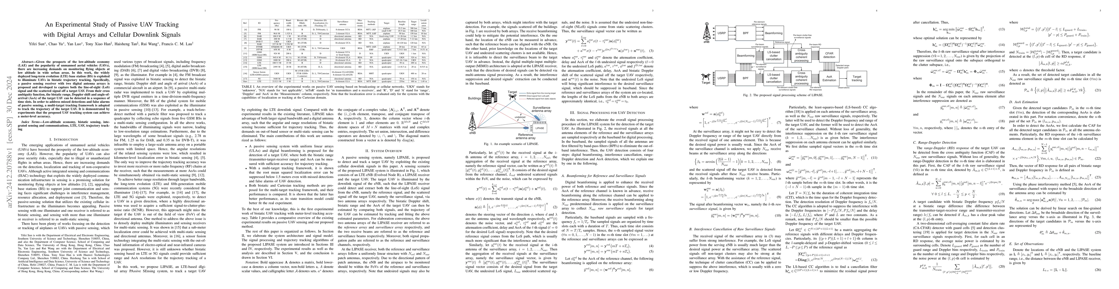 Thumbnail for An Experimental Study of Passive UAV Tracking with Digital Arrays and
  Cellular Downlink Signals