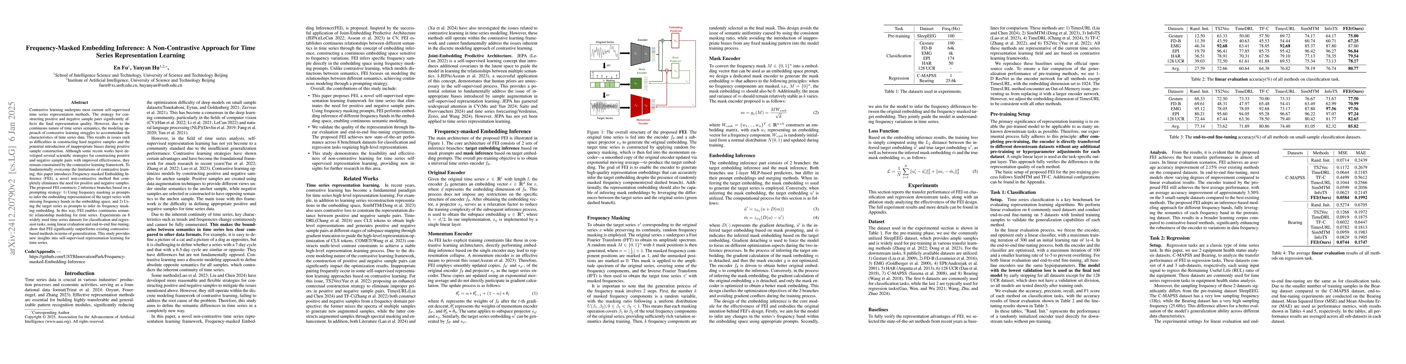 Thumbnail for Frequency-Masked Embedding Inference: A Non-Contrastive Approach for
  Time Series Representation Learning