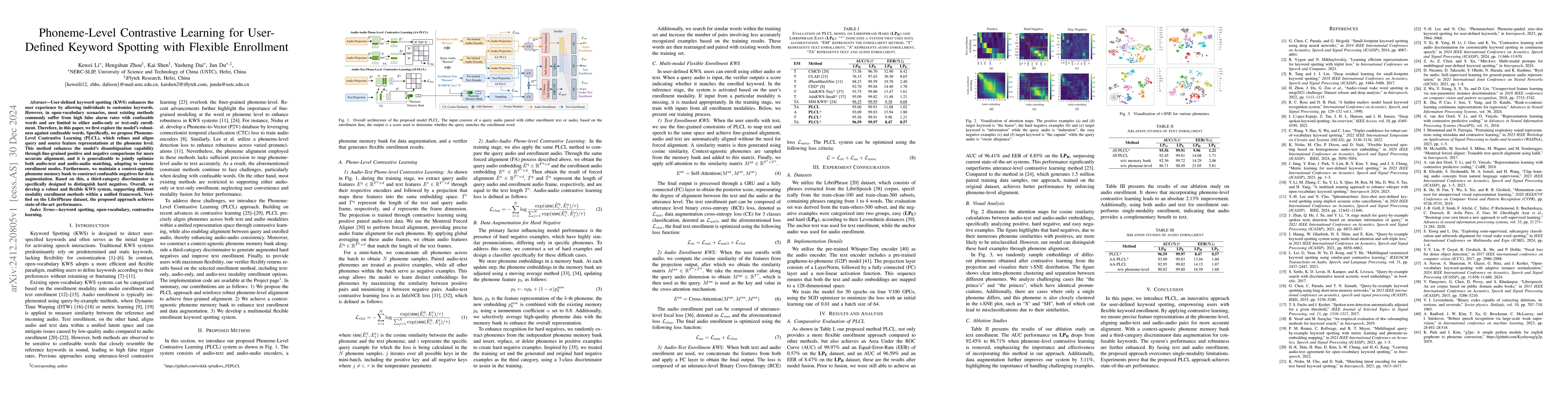 Thumbnail for Phoneme-Level Contrastive Learning for User-Defined Keyword Spotting
  with Flexible Enrollment