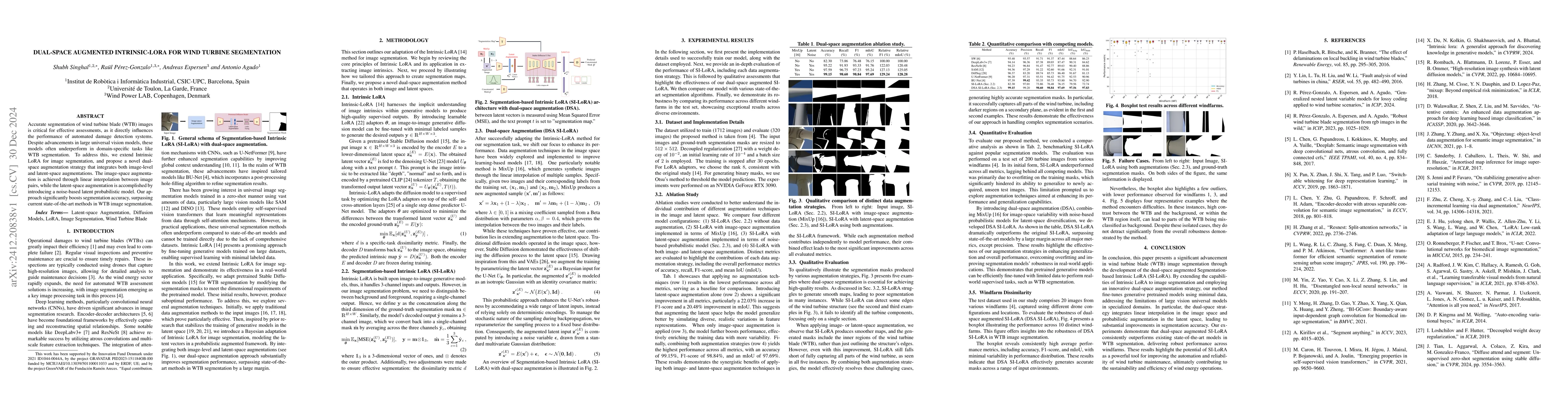 Thumbnail for Dual-Space Augmented Intrinsic-LoRA for Wind Turbine Segmentation