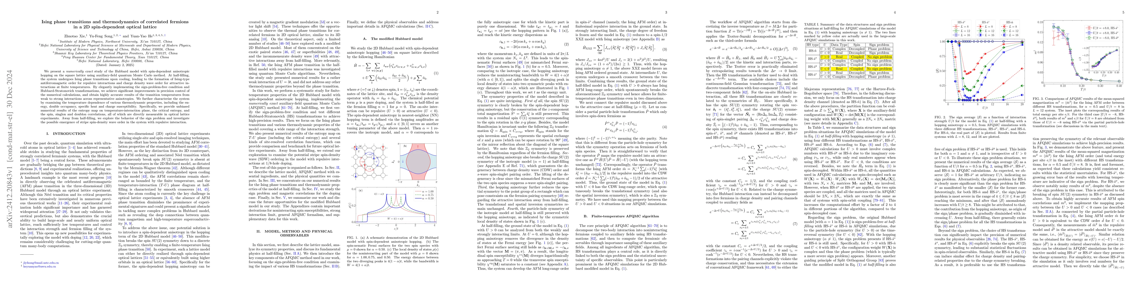 Thumbnail for Ising phase transitions and thermodynamics of correlated fermions in a
  2D spin-dependent optical lattice