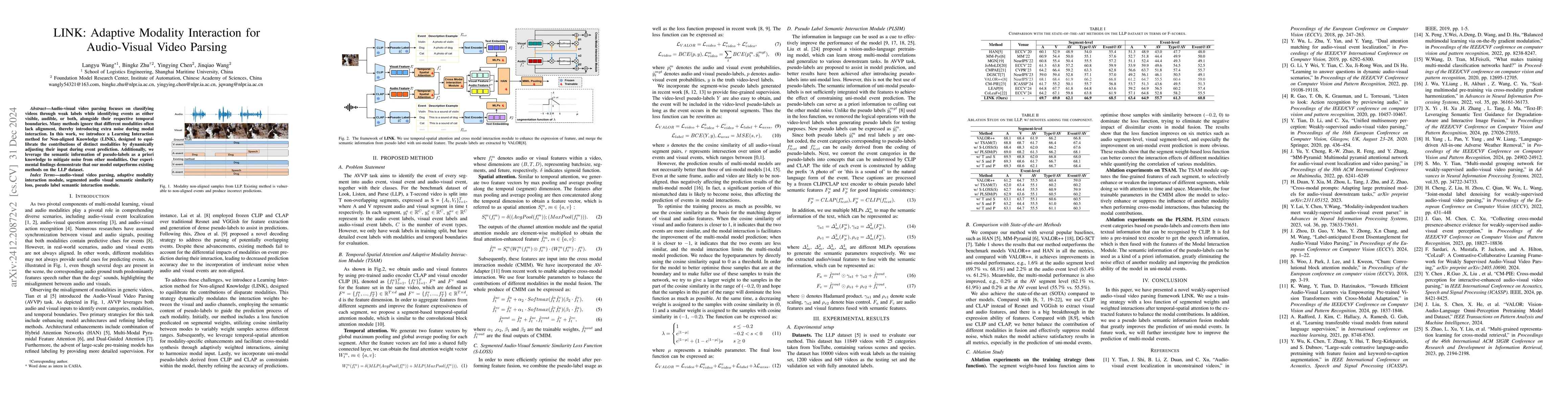 Thumbnail for LINK: Adaptive Modality Interaction for Audio-Visual Video Parsing