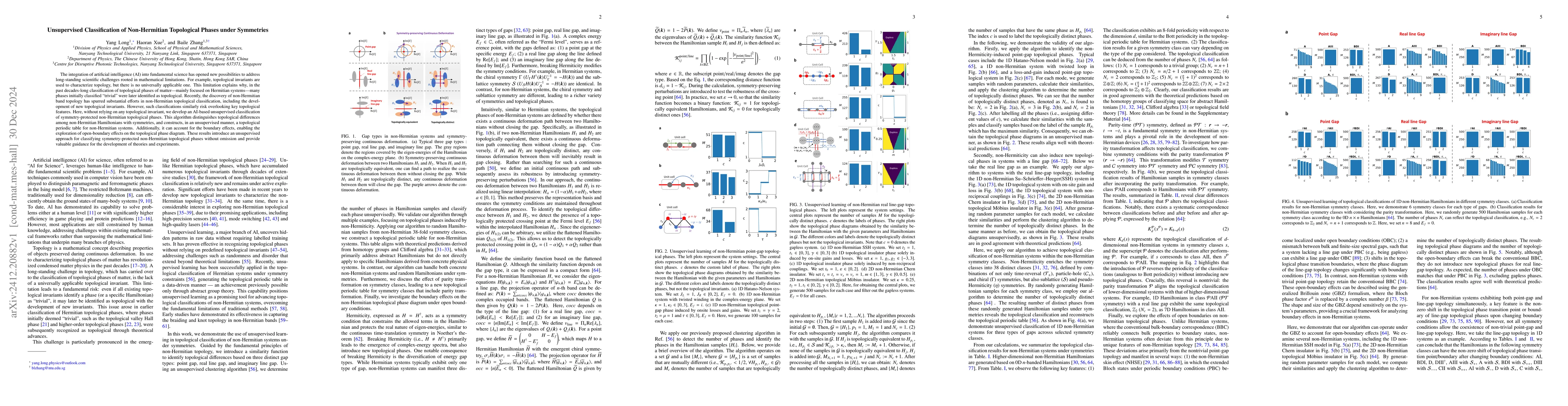 Thumbnail for Unsupervised Classification of Non-Hermitian Topological Phases under
  Symmetries