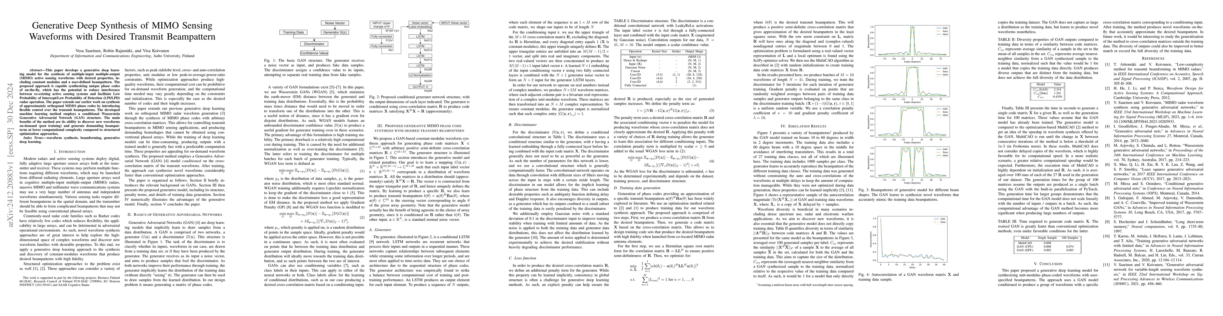 Thumbnail for Generative Deep Synthesis of MIMO Sensing Waveforms with Desired
  Transmit Beampattern