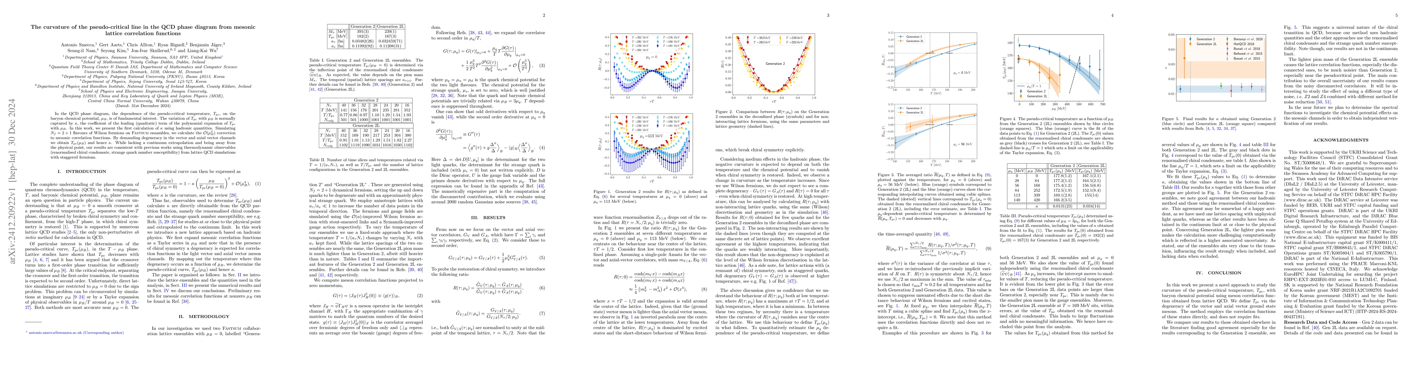 Thumbnail for The curvature of the pseudo-critical line in the QCD phase diagram from
  mesonic lattice correlation functions