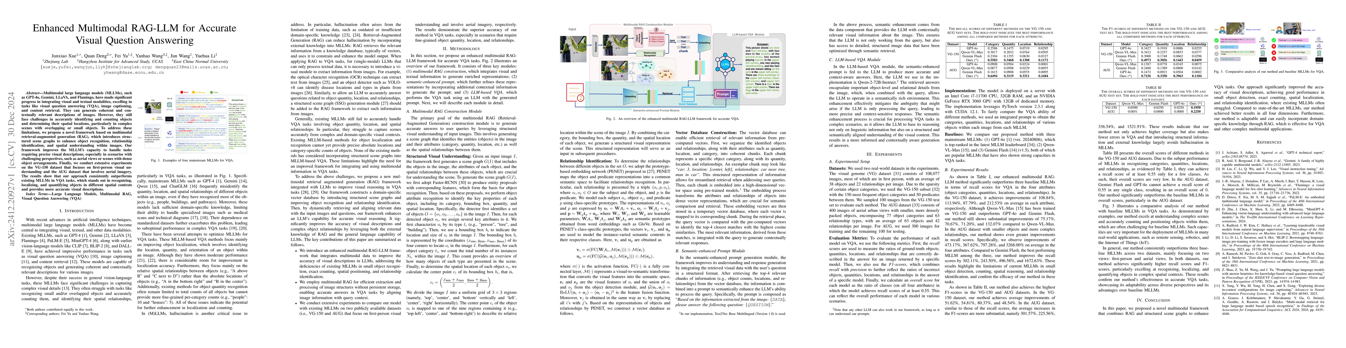Thumbnail for Enhanced Multimodal RAG-LLM for Accurate Visual Question Answering