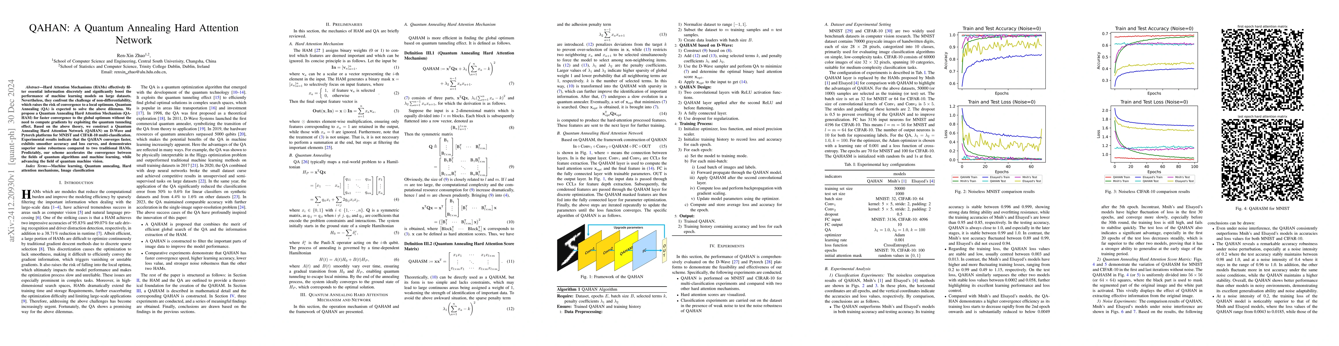 Thumbnail for QAHAN: A Quantum Annealing Hard Attention Network