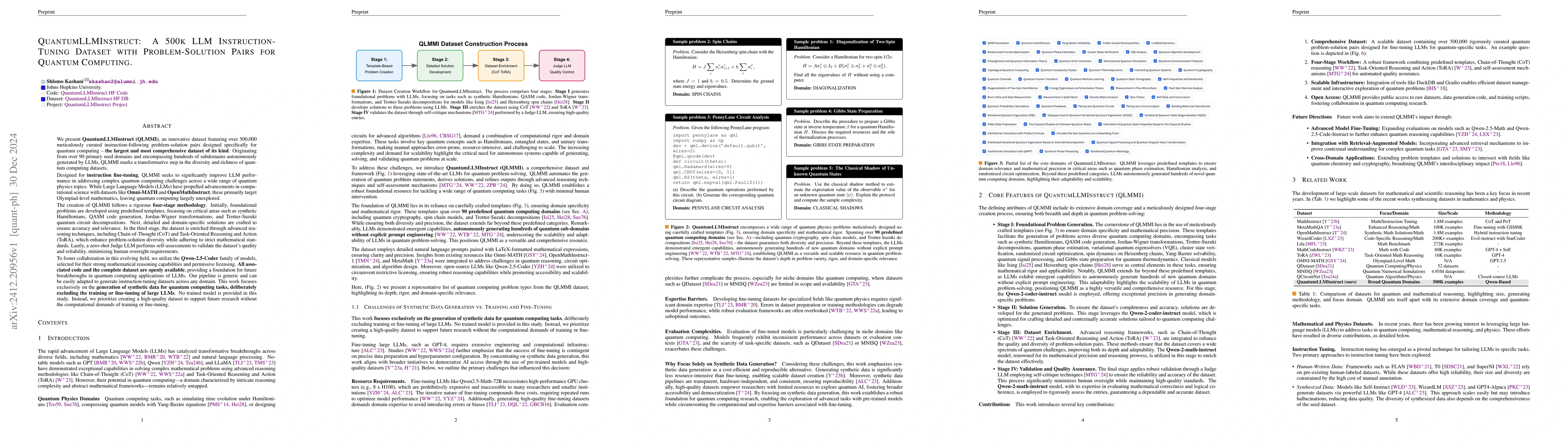 Thumbnail for QuantumLLMInstruct: A 500k LLM Instruction-Tuning Dataset with
  Problem-Solution Pairs for Quantum Computing